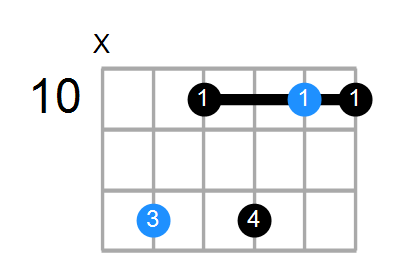 Am11 Chord